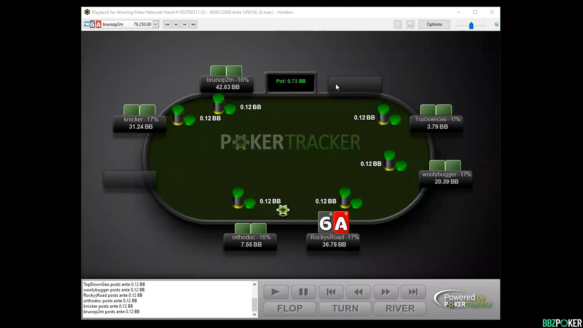 $16.50 Turbo ICM Review