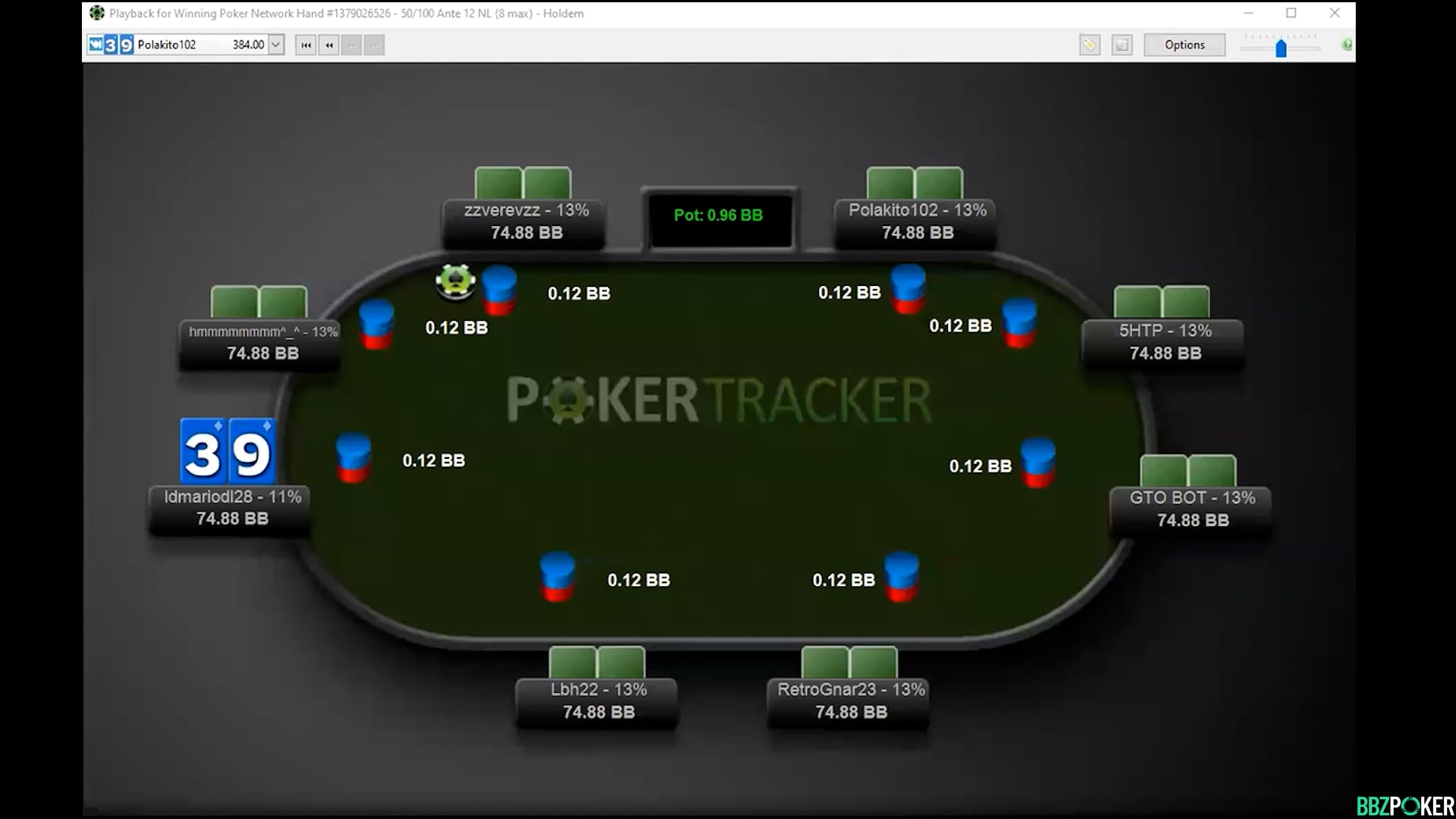 Student Hand History Review