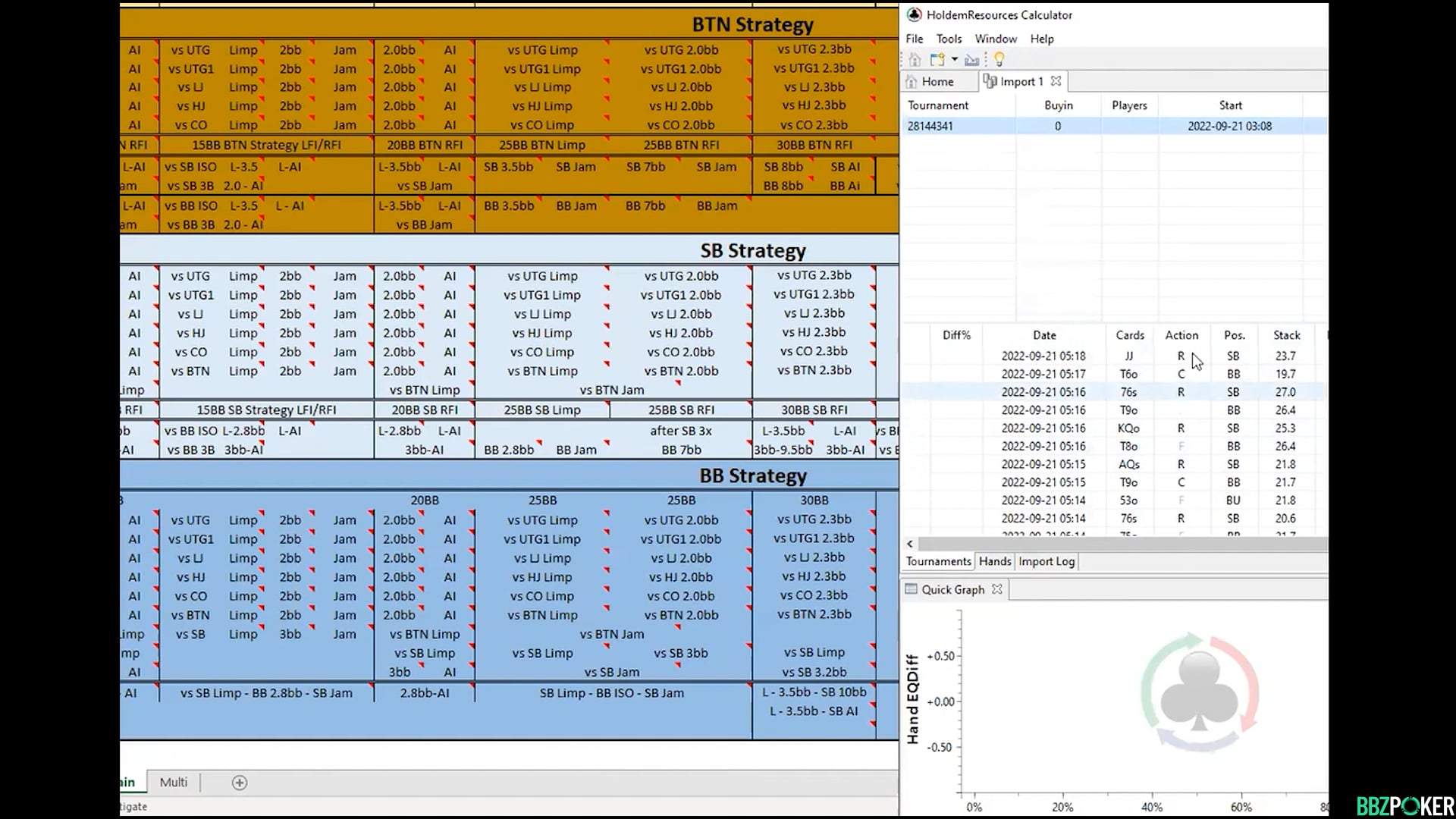 Students $6 on Demand Win Review
