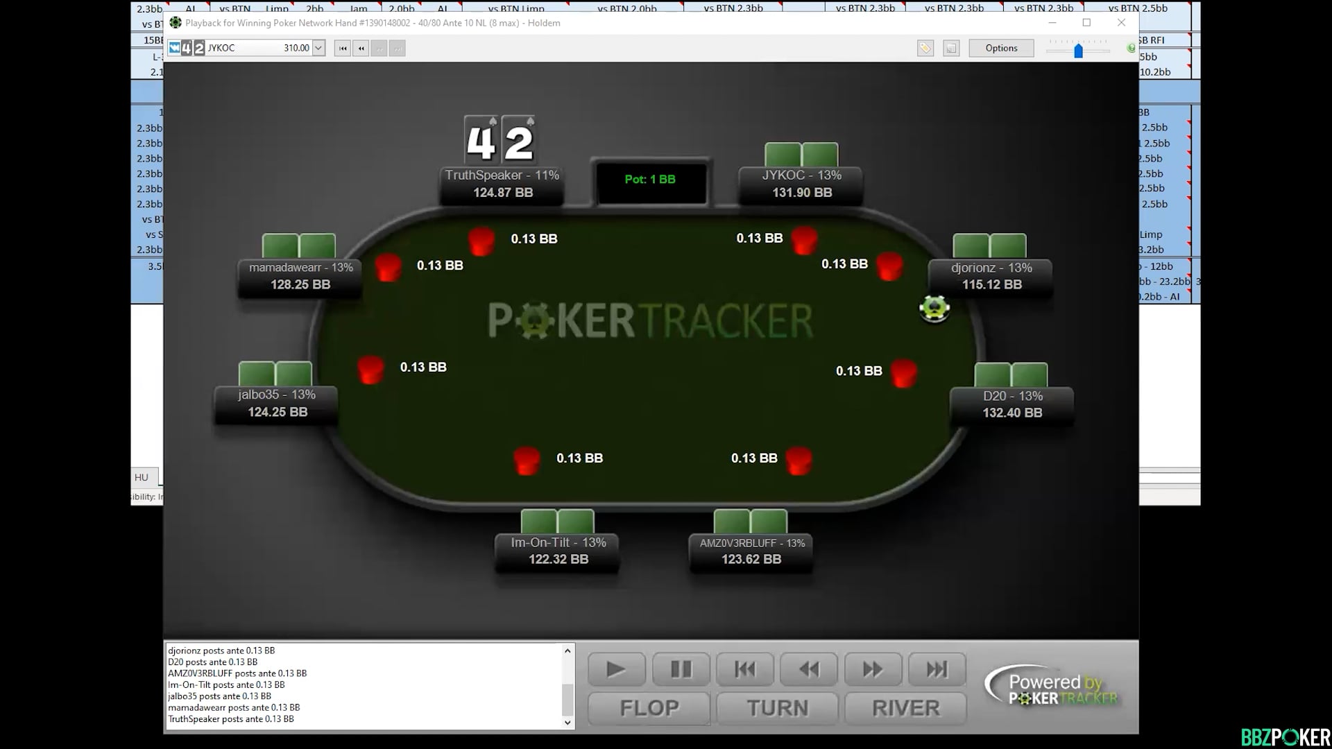 Student $33 MTT Win Review