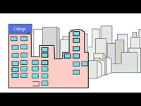 Emotional Intelligence: Overview of The Course