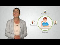 Module 01: Understanding Food Allergies