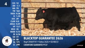 Lot #4 - BLACKTOP GUARANTEE 2626