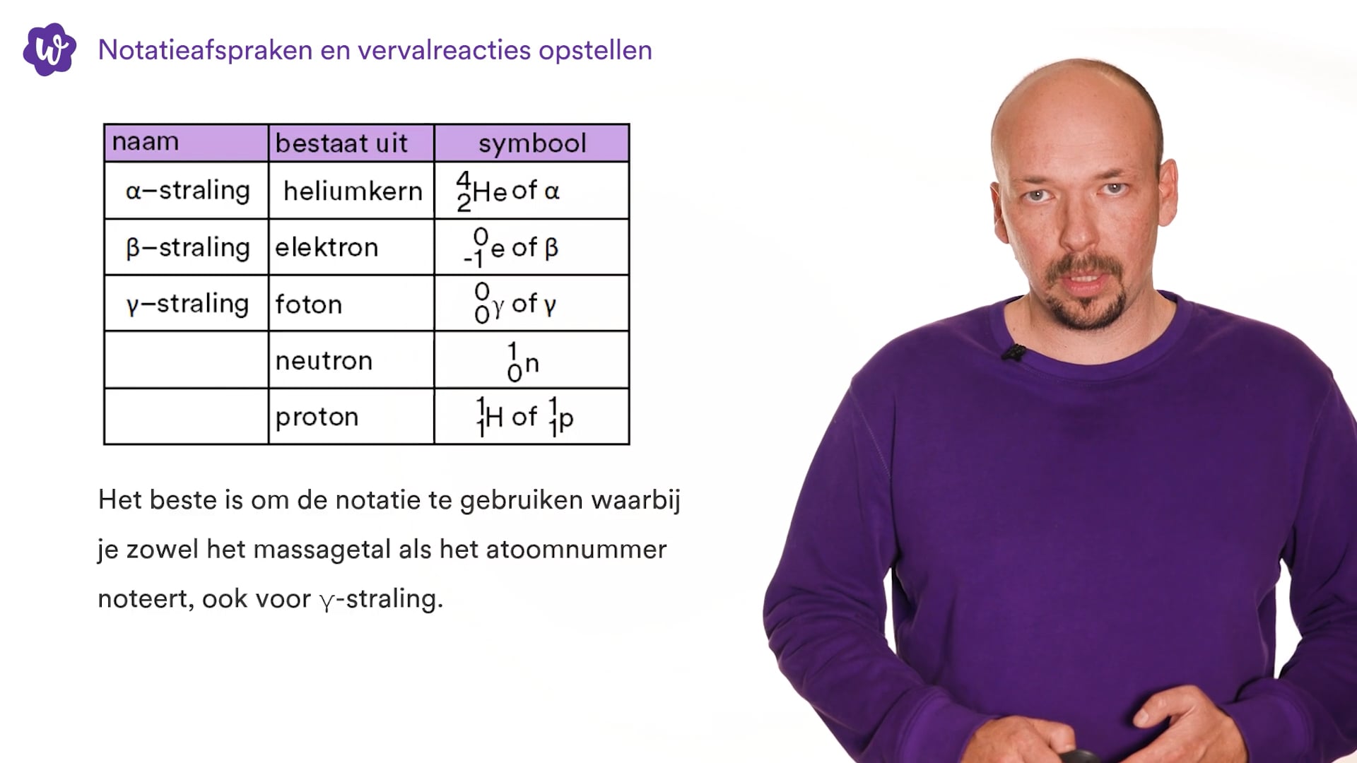 Notatieafspraken en vervalreacties opstellen StudyGo