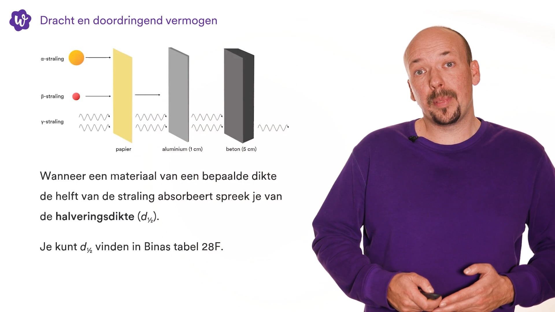 Oefen met Straling uit Overal Natuurkunde – 4 vwo – 5 | StudyGo