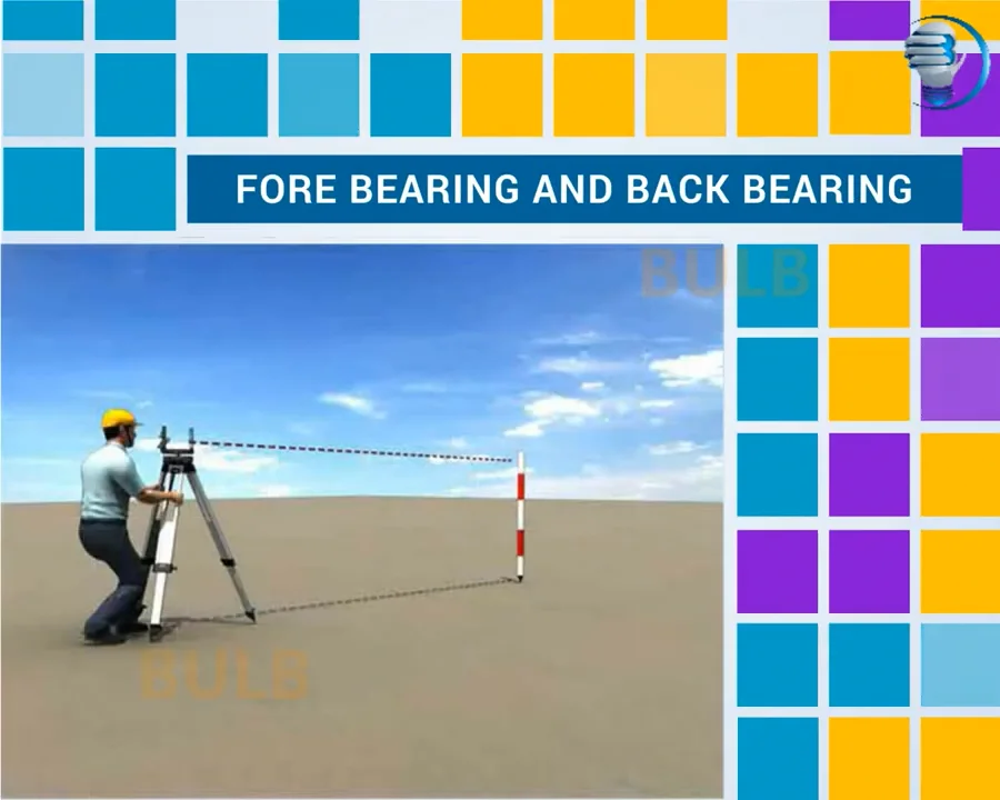 fore bearing and back bearing on Vimeo