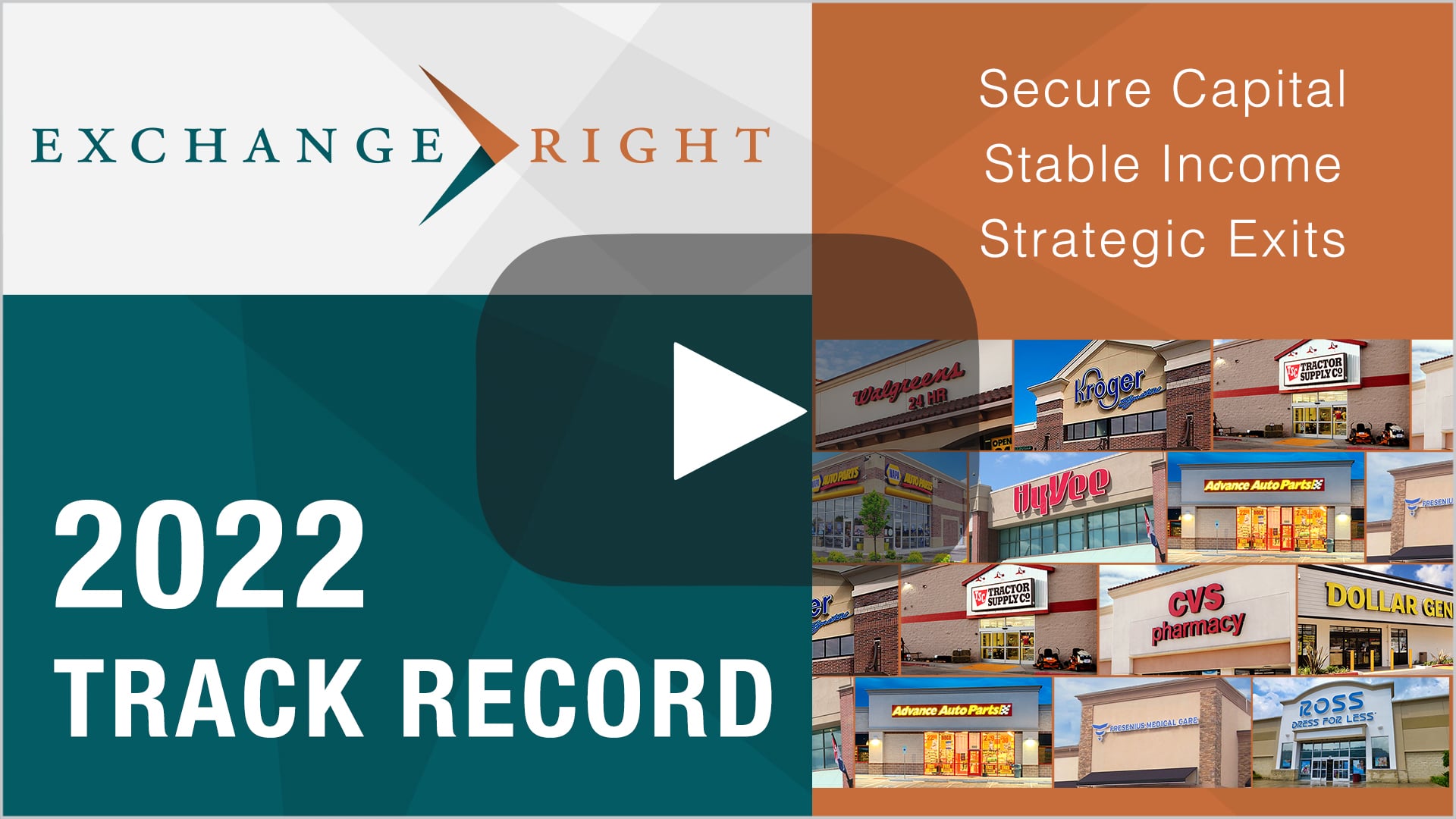ExchangeRight Track Record