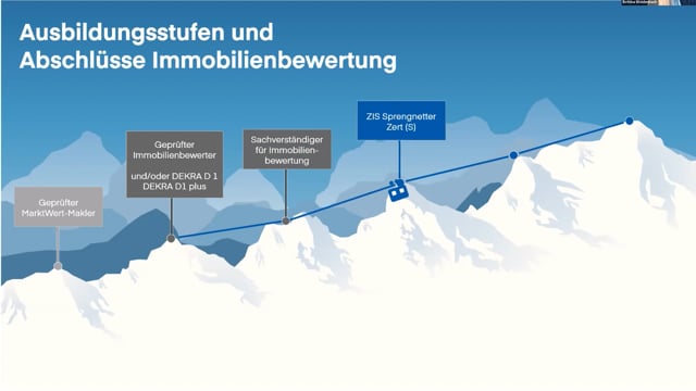 Weiterbildung für Immobilienmakler