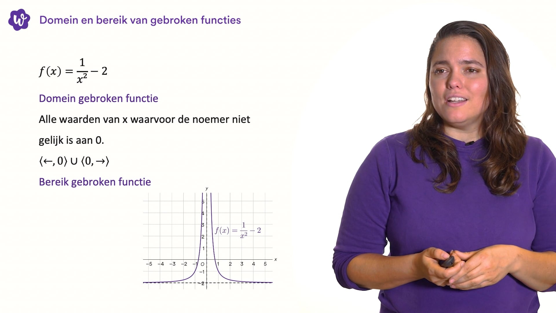 Domein En Bereik Van Gebroken Functies Oefenen | StudyGo