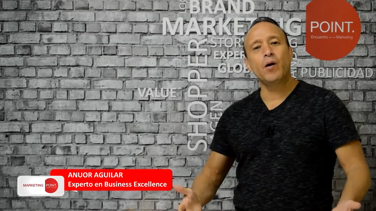 Design Thinking on Vimeo