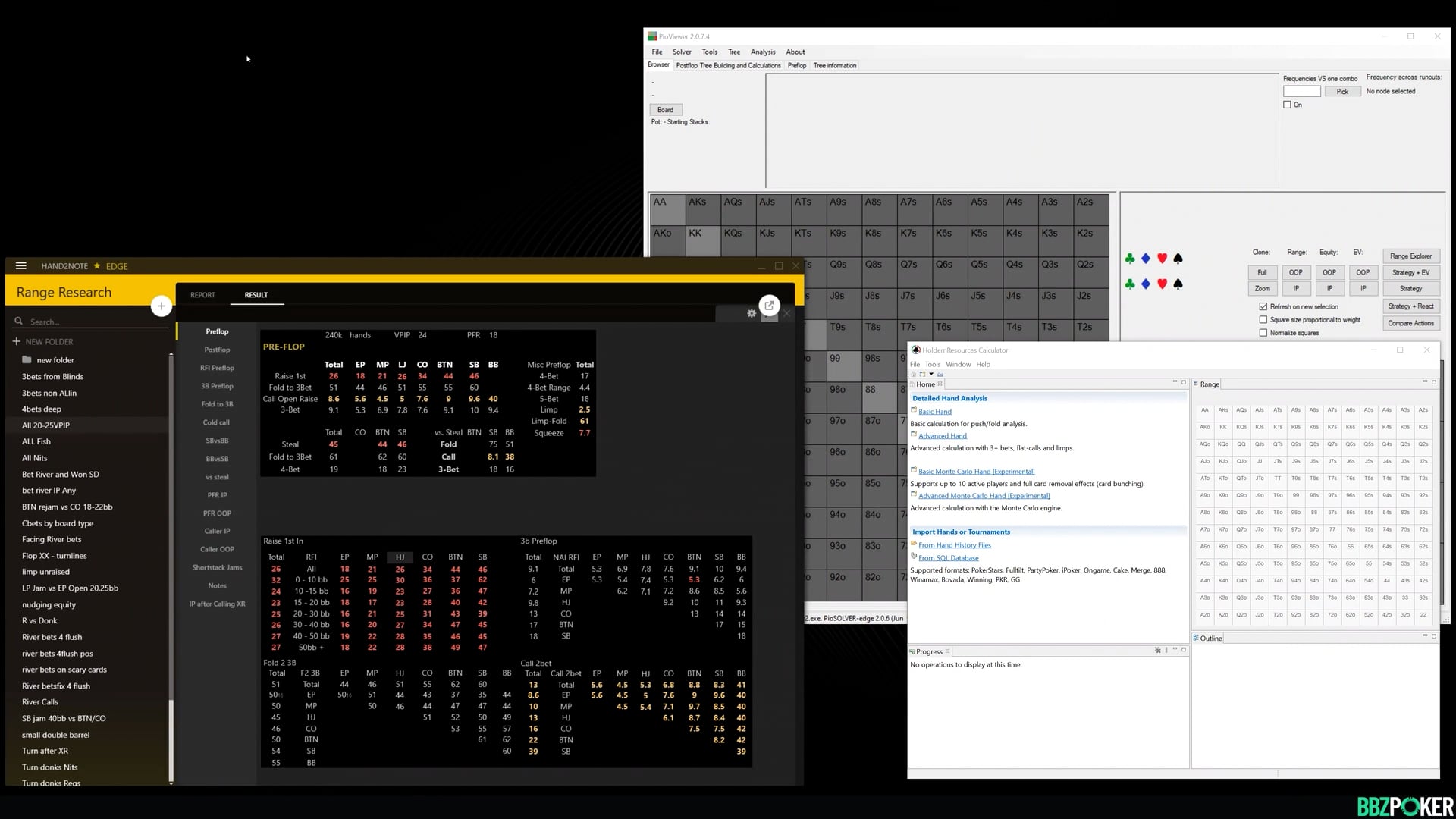 Blind vs Blind Population Analysis