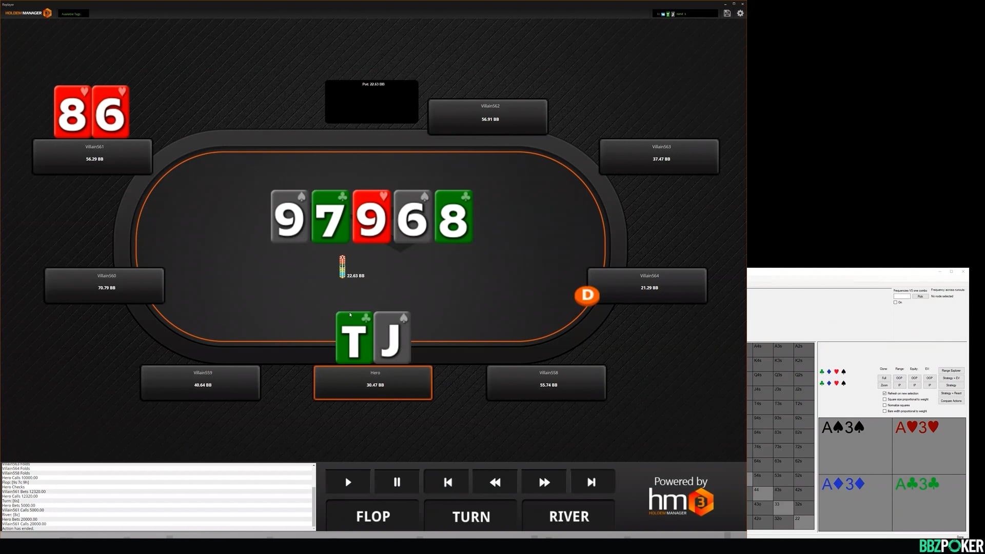 Leading Turns From The BB vs Fish