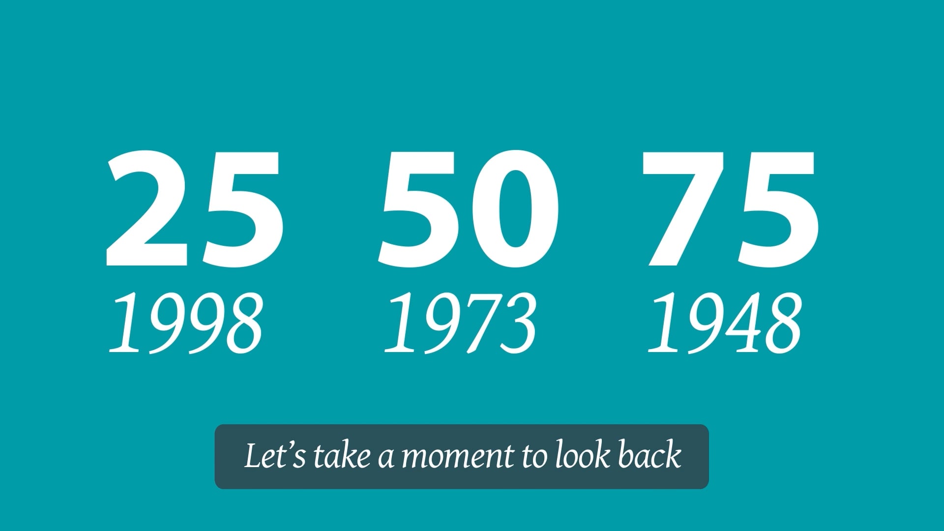 2023 Alumnae Anniversaries | Zeta Day