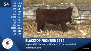 Lot #54 - BLACKTOP FRONTIER 2714