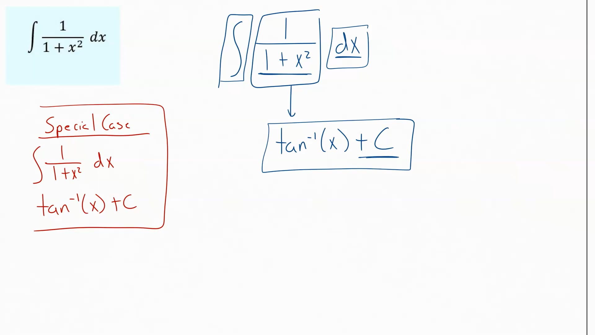 Example 1: Indefinite Integral Inverse Trig on Vimeo