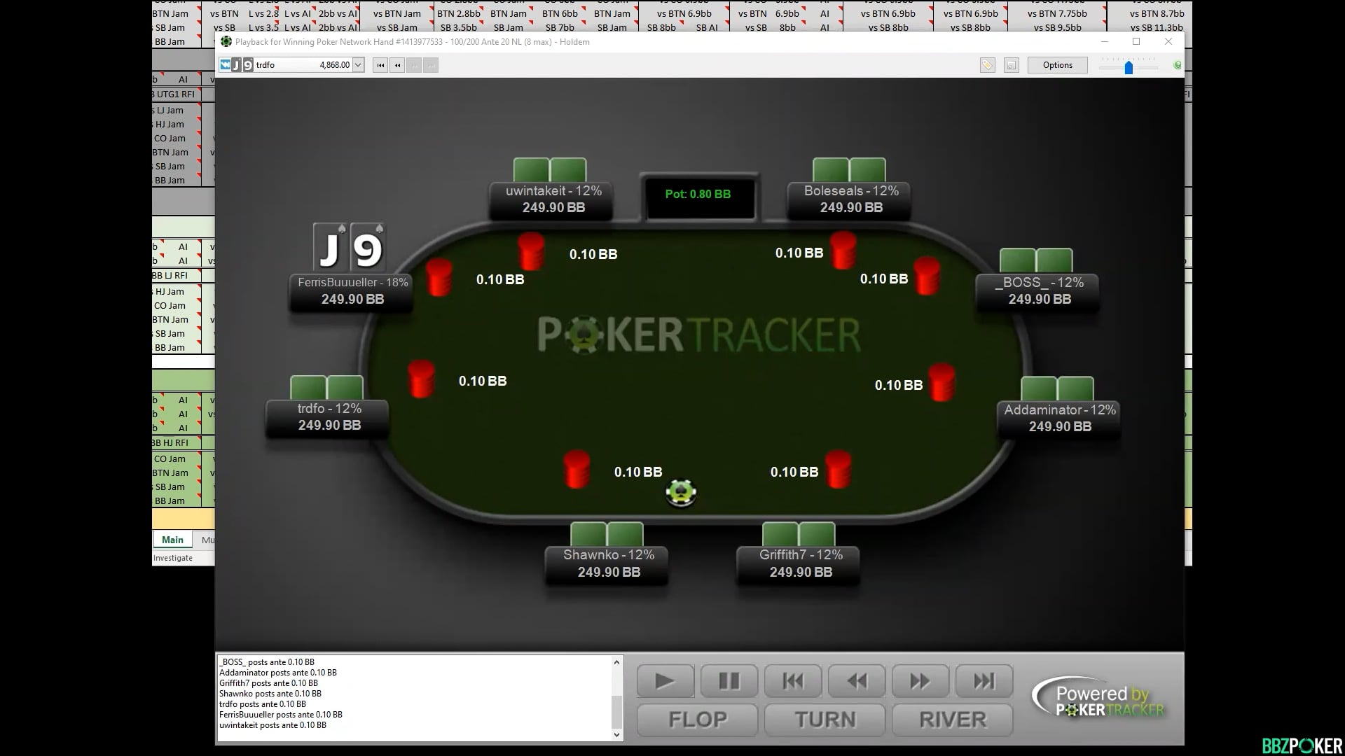 Student $33 $100K GTD Hand History Review