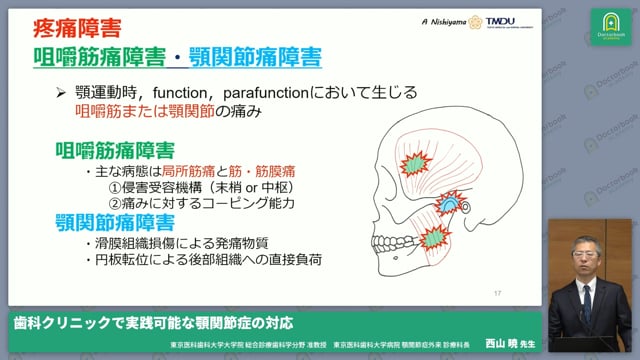 顎関節症と診断する前に：鑑別診断│Part1-2  & 顎関節症の病態分類と検査│Part2 