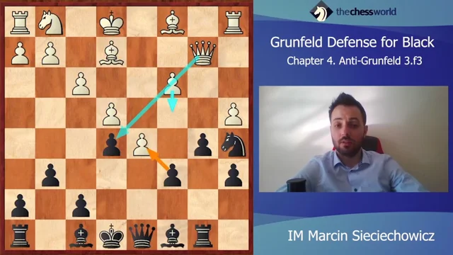 Opening Repertoire: The Grünfeld Defence