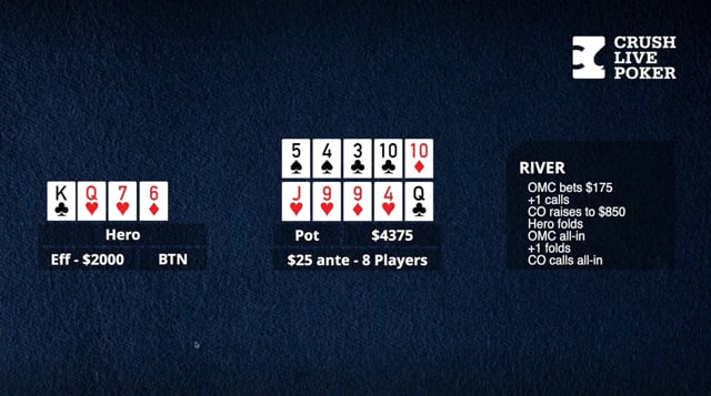 #DBLBoard13: Folding Trouble Hands and a River Check Raise