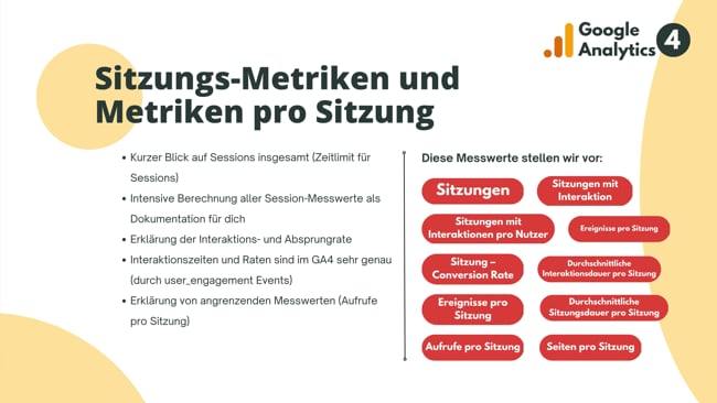 Sitzungs-Metriken und Metriken pro Sitzung