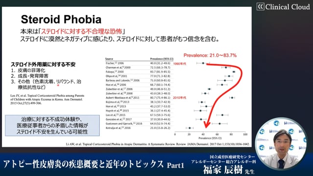 アトピー性皮膚炎の疾患概要と近年のトピックス Part1