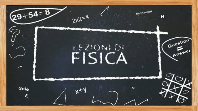 Icona lezione FIS_033	Leggi di composizione dei moti