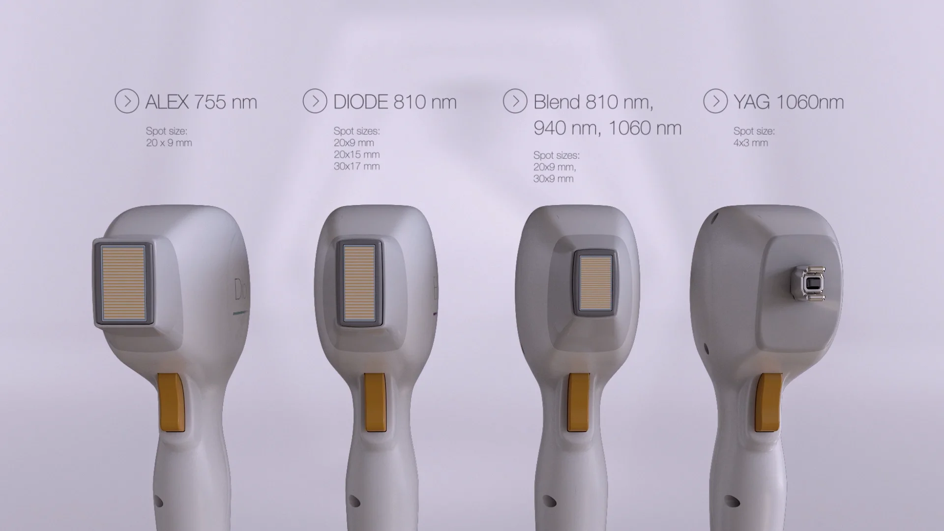 Primelase Excellence - Sinclair Global