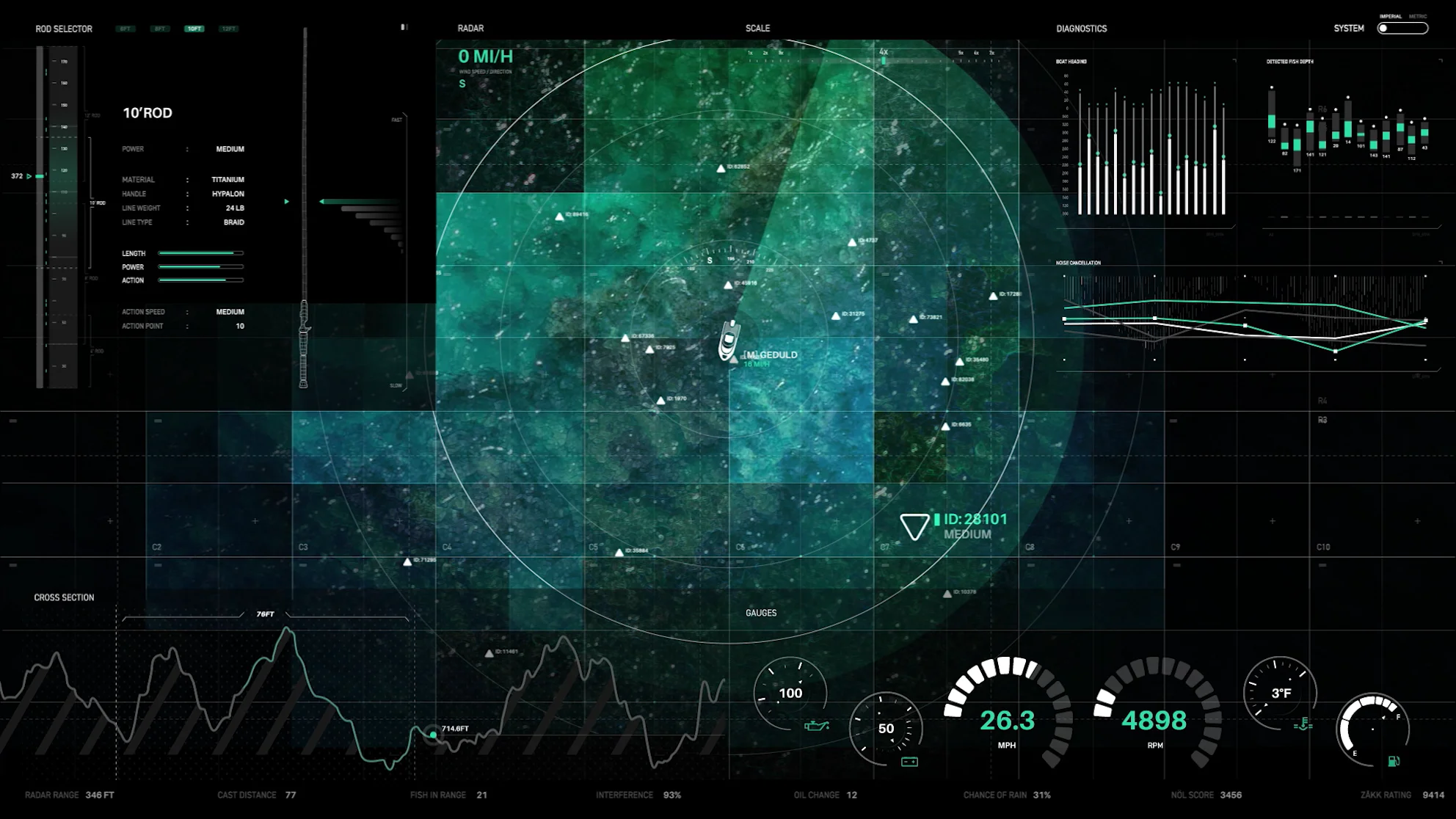Expression Session on Vimeo