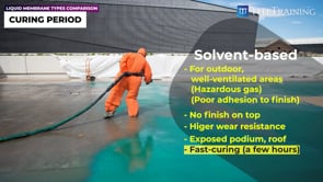 What Are the Different Types of Liquid Membranes and Their Application Methods?