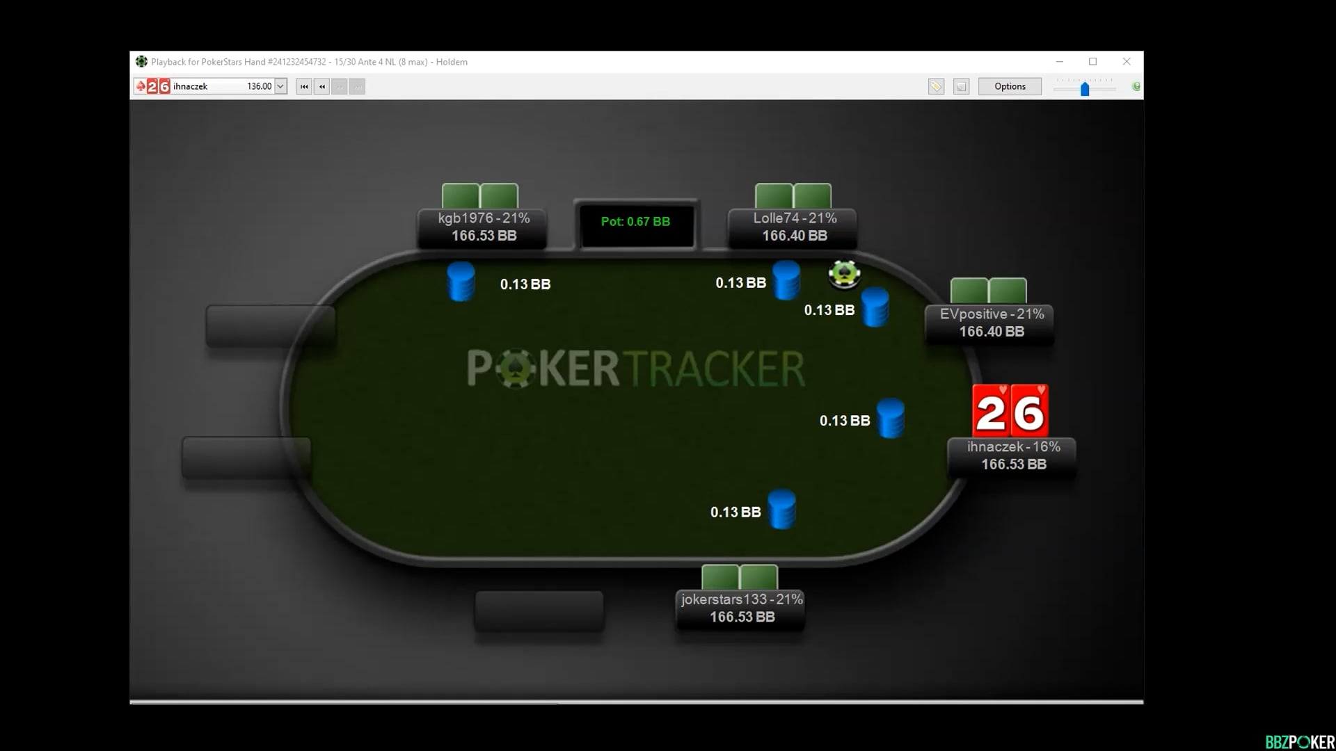 Student Big $33 Win Review