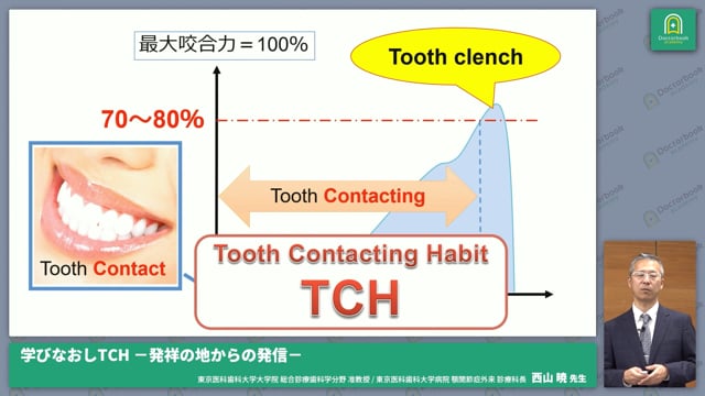 TCHは「くいしばり」「かみしめ」？　正しいTCHの定義は？│Part1 