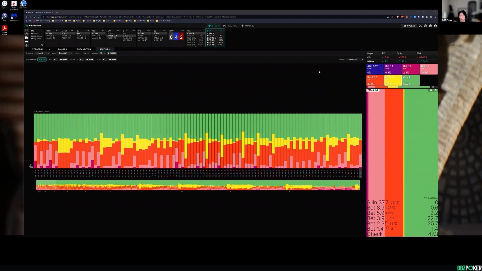 Fundamental Spots: SRP CO vs BTN 40bb