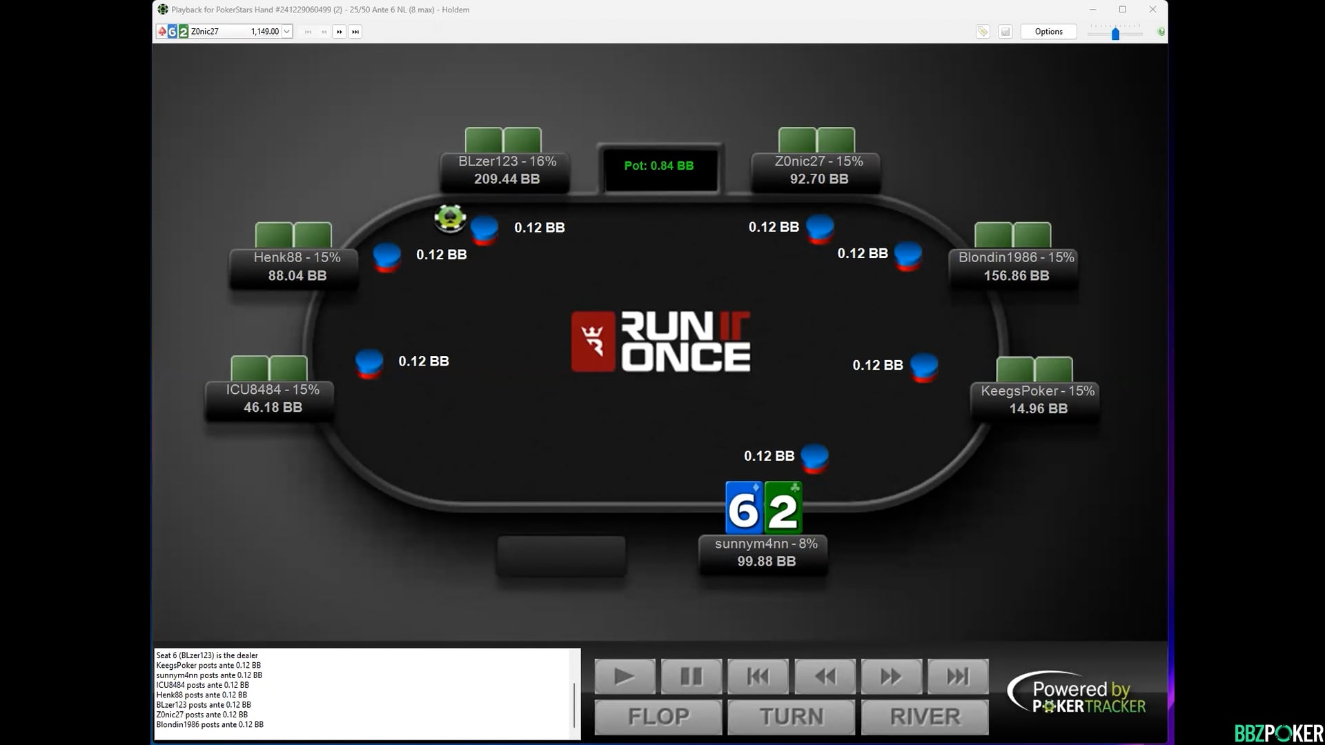 Student Hand History Review