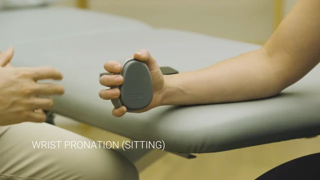 Wrist Pronation