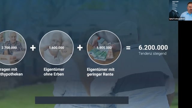Immobilien Verrentung. Neue Chancen & alte Risiken