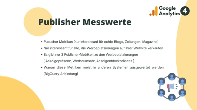 Publisher Messwerte