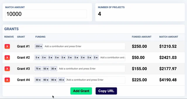 How Can $1 Turn Into $27? Quadratic Funding Explained – Finematics