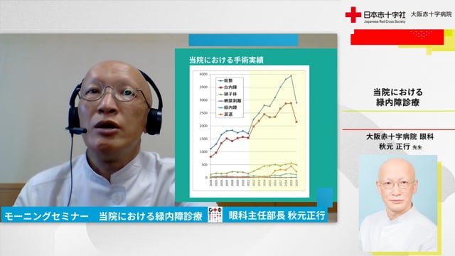 当科における緑内障診療