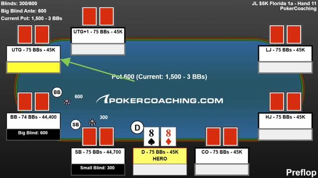 #106: Jonathan Little Reviews Key Hands From a $5,000 Buy-in Tournament, Part 2