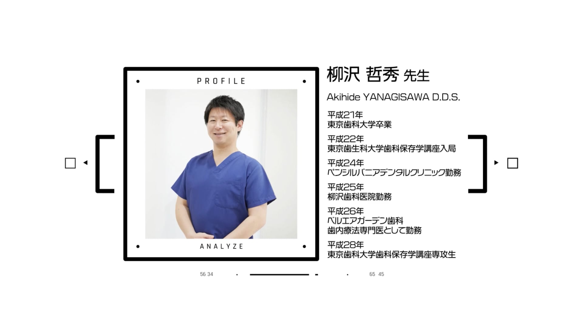 歯科独立の準備・流れ・必要なものがわかる「開業探訪」│柳沢哲秀先生