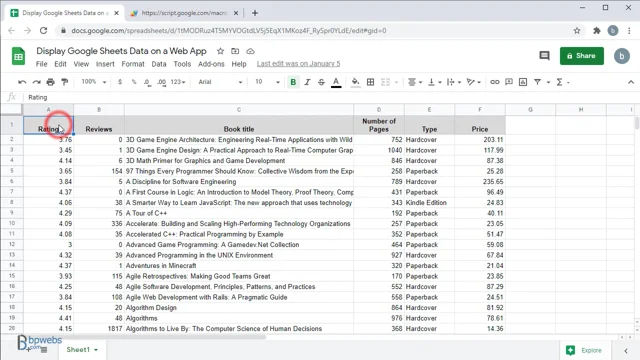 Google Docs-Minecraft Data Spreadsheet