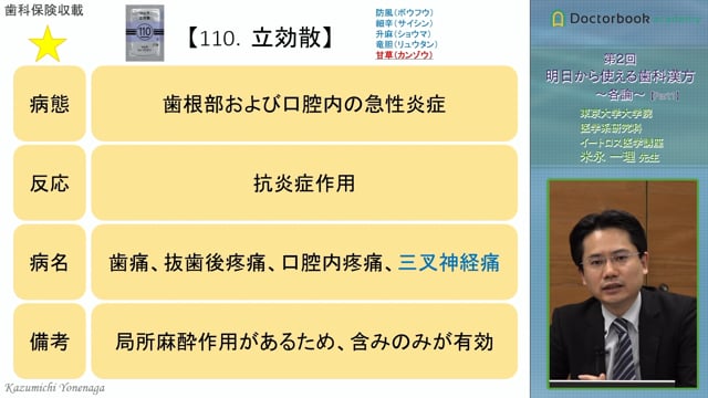 予防歯科推進！歯科医師開業者・経営者向け漢方薬導入メリット #1