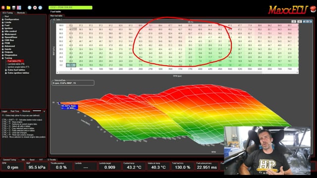 318 | Introduction to MaxxECU