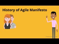 History of the Agile Manifesto