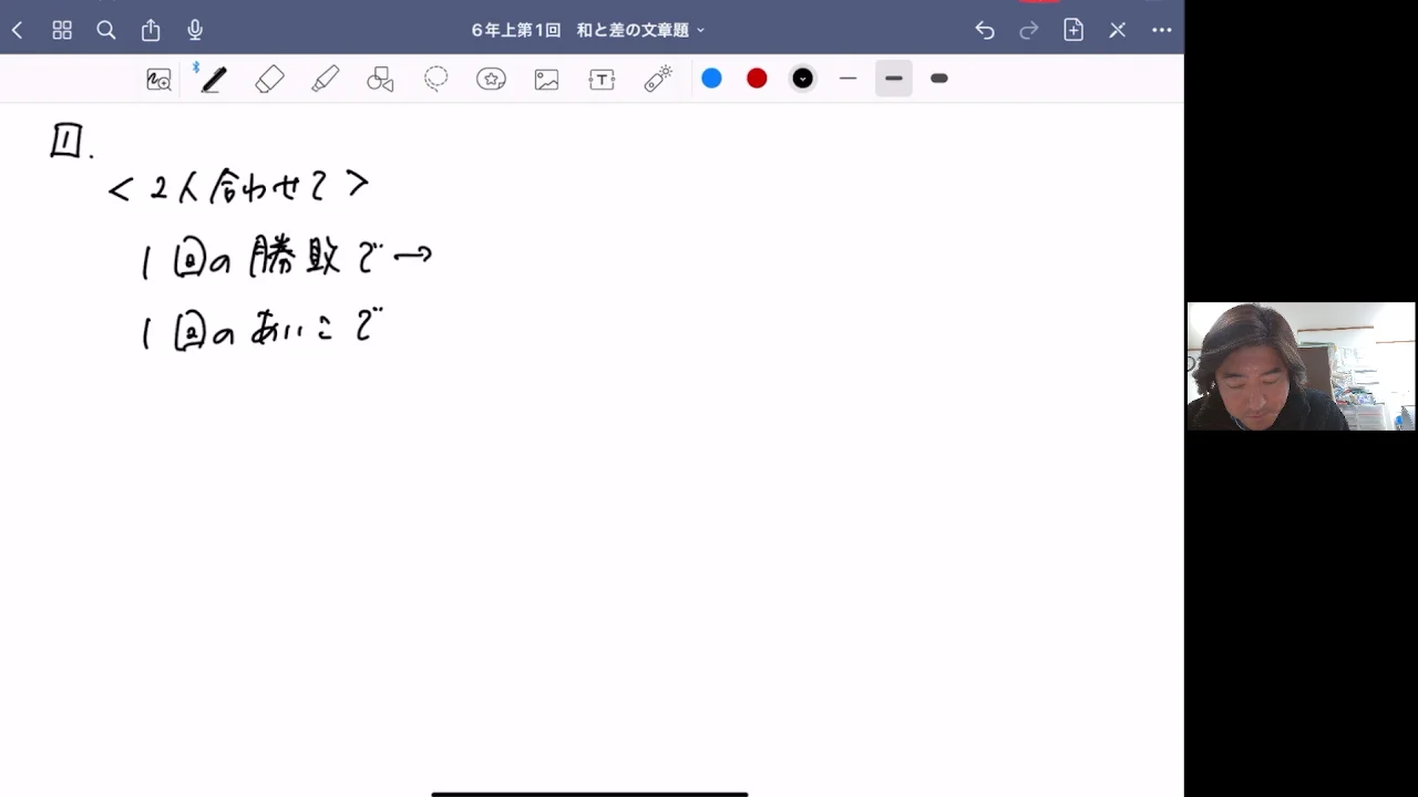 予習シリーズ算数6年上解説動画集 - 世田谷区小田急線豪徳寺駅