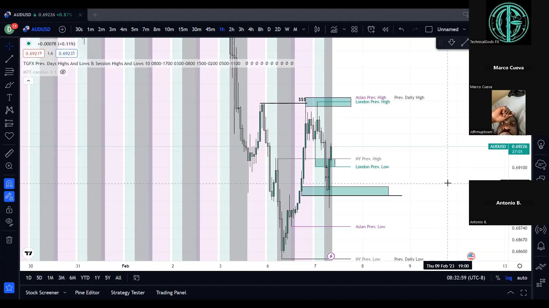 Live analysis 2-7-23 on Vimeo