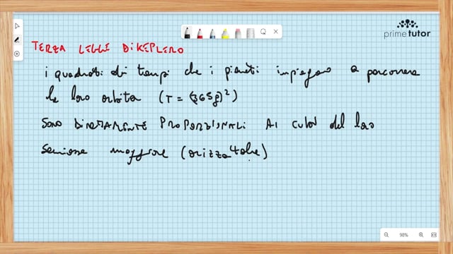 Icona lezione FIS_041	modello geocentrico modello eliocentrico leggi di keplero