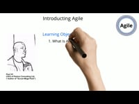 Learning Objectives - Introducing Agile