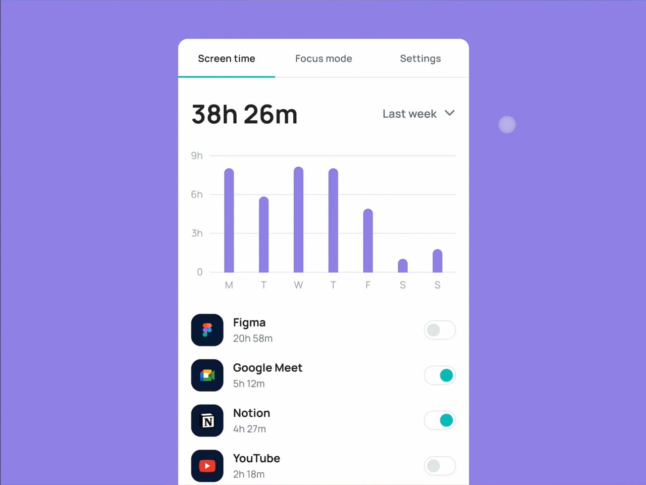 Prototype for UX design