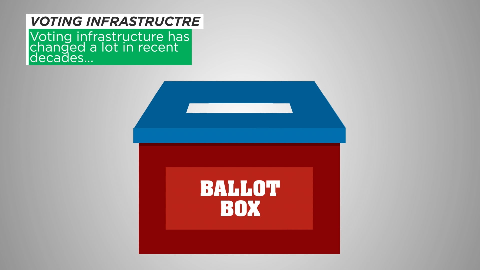 Road to the Election - Expel